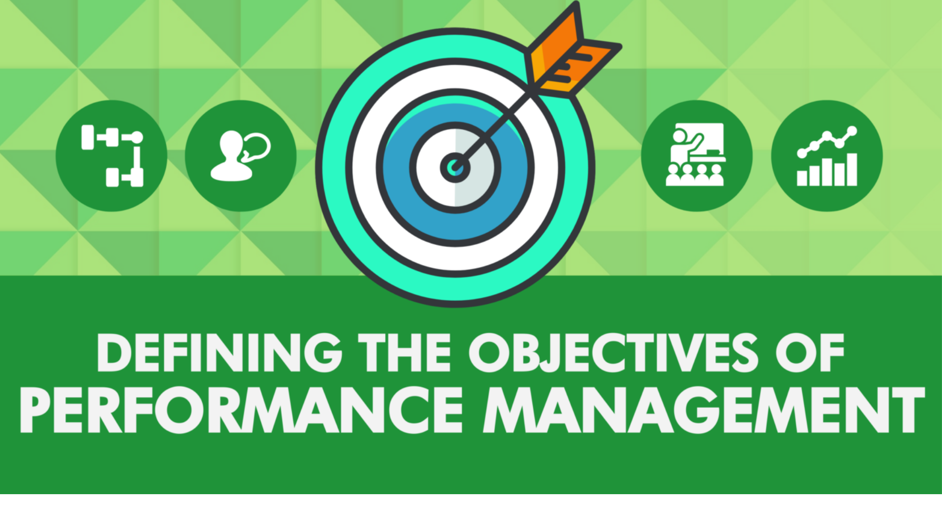 cb11300-identify-performance-objectives-and-goals